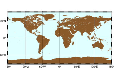 Cylindrical equidistant